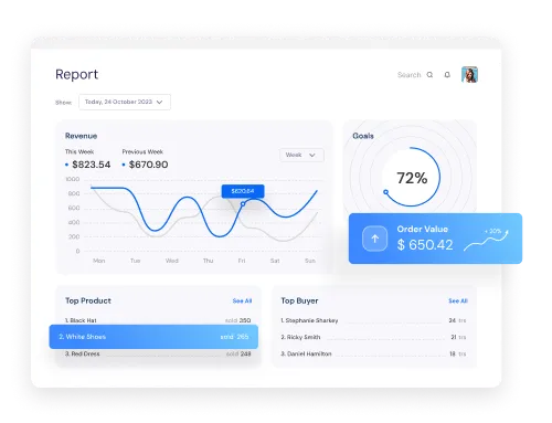 Generative AI consulting services for Retail industry