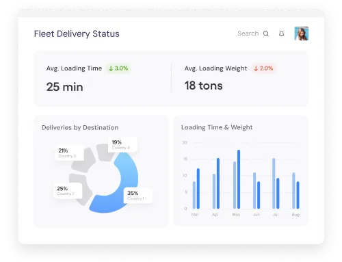 machine learning applications in automobile