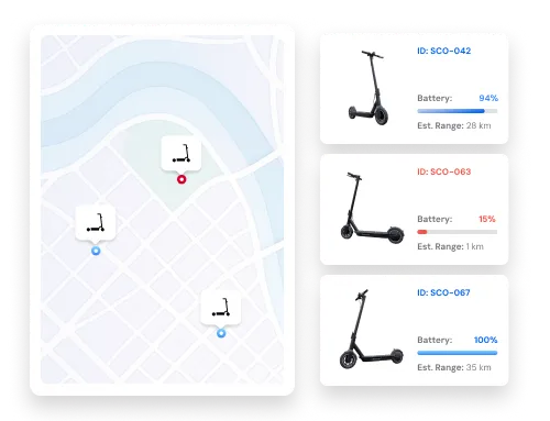 machine learning applications in micromobility