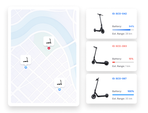 Micromobility