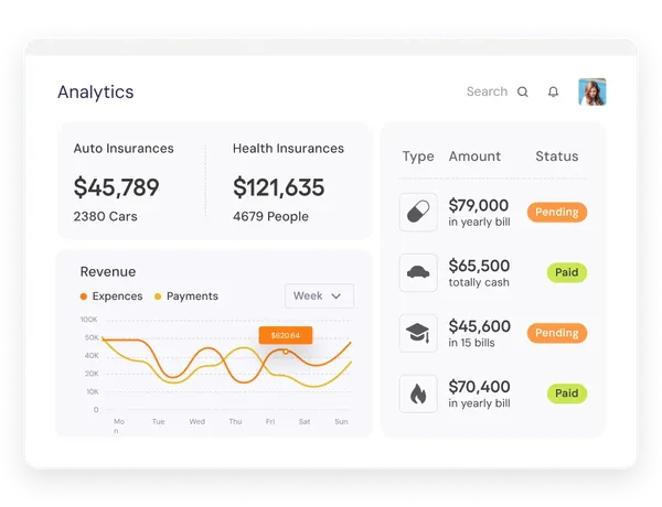 AI implementation for Insurance