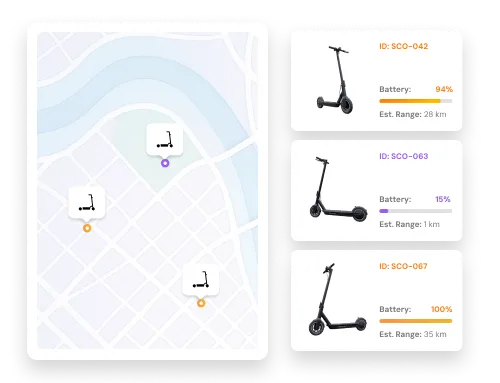 AI implementation for Micromobility