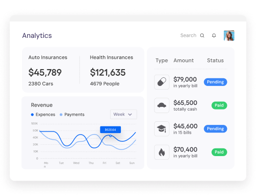 Insurance big data implementation